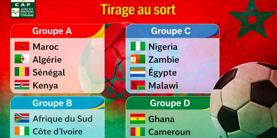 CAN Féminine Maroc 2026 : le tirage au sort dévoile des groupes relevés
